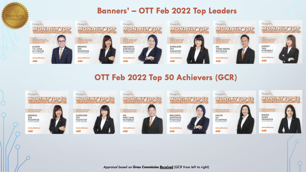 Banners OrangeTee and Tee - Feb 2022 Top Achievers