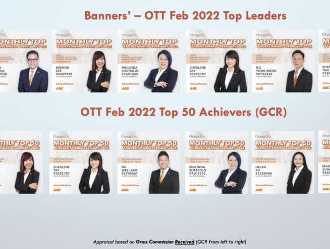 Banners OrangeTee and Tee - Feb 2022 Top Achievers
